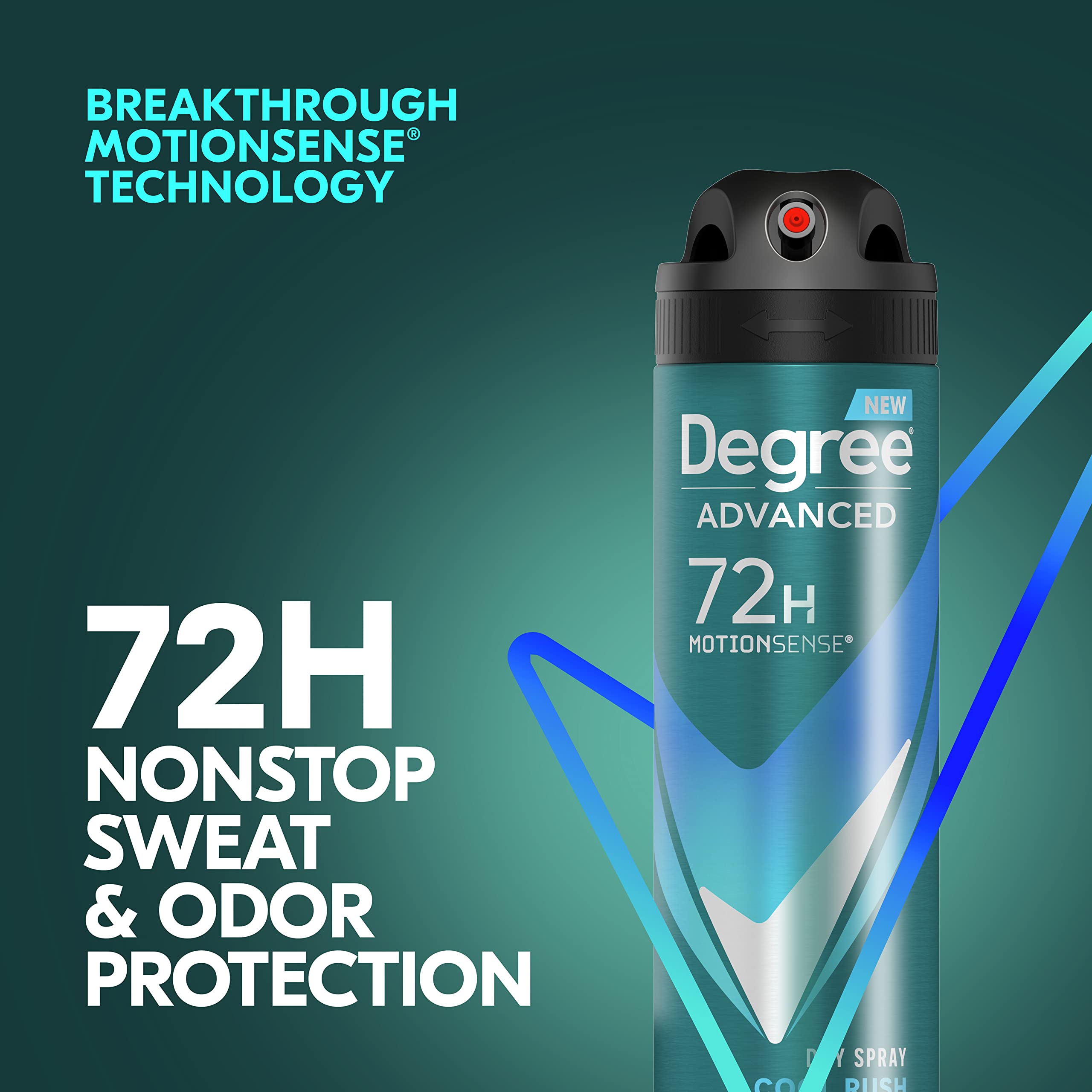 Degree Cool Rush fragrance closeup highlights crisp, energizing notes.