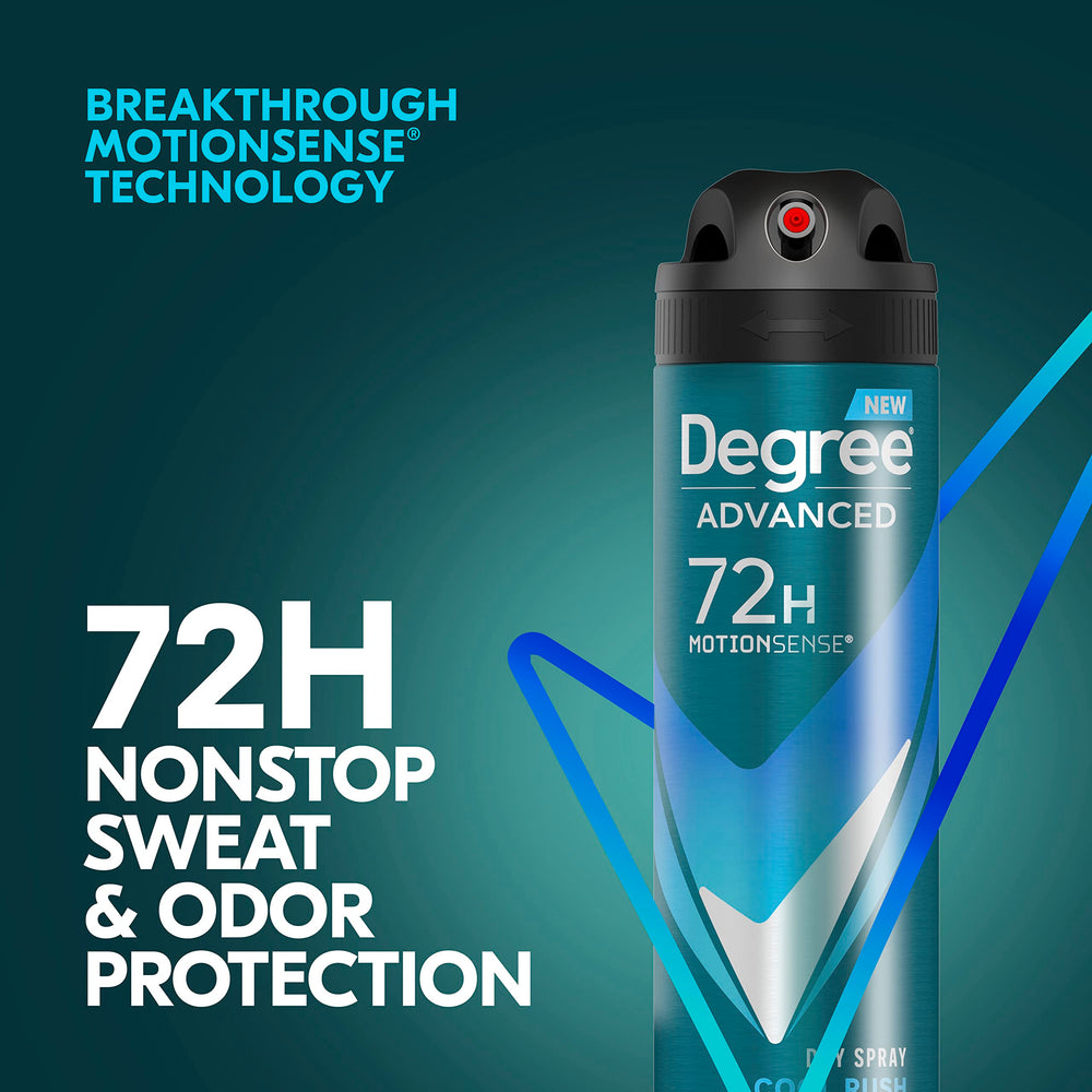 Degree Cool Rush fragrance closeup highlights crisp, energizing notes.