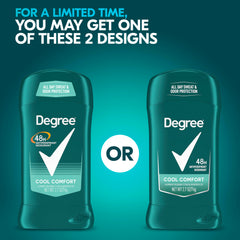 Aroma cítrico energizante del Degree Men Cool Comfort