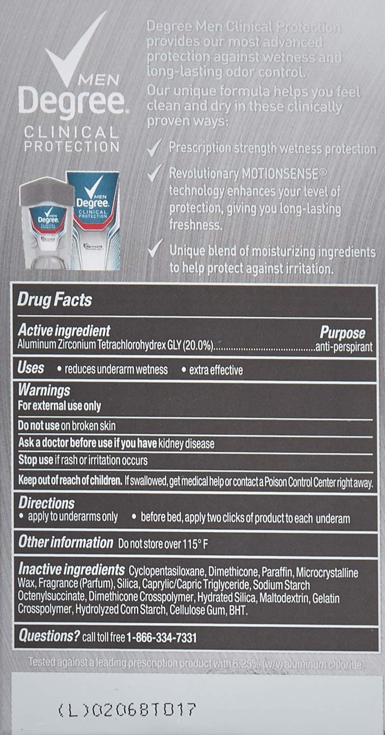 Degree Men Clinical Protection Sport Strength application demonstrates dry, gym-ready freshness.