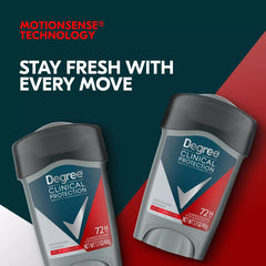 Degree Men Sport Strength label close-up showing MotionSense freshness feature