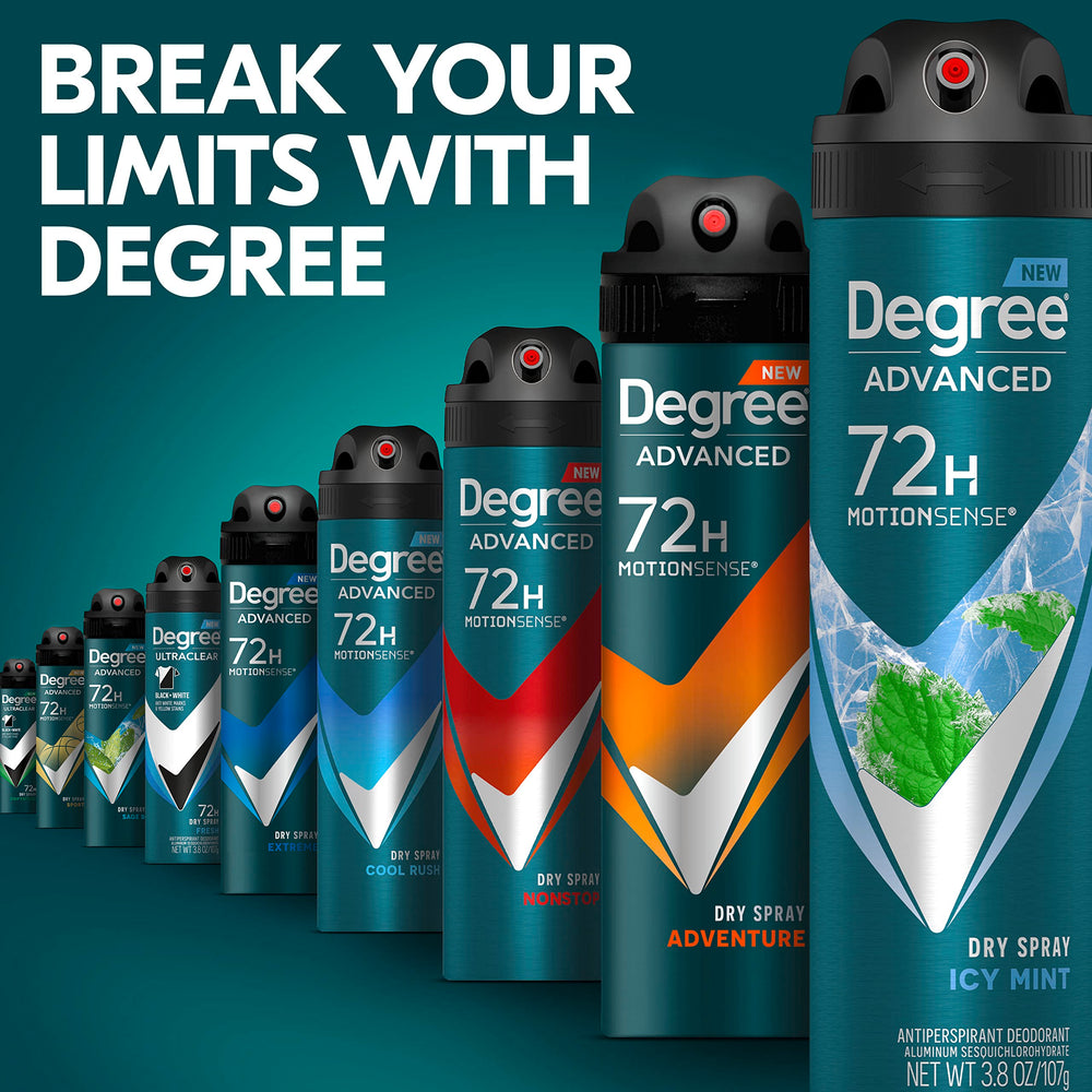 Degree packaging is recyclable, supporting sustainable routines