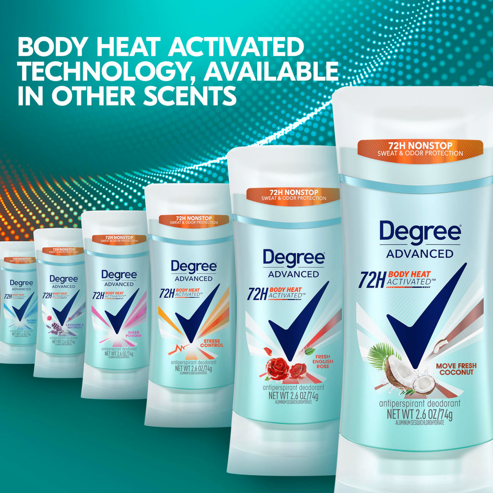 Degree packaging recycling initiative supports sustainable packaging practices