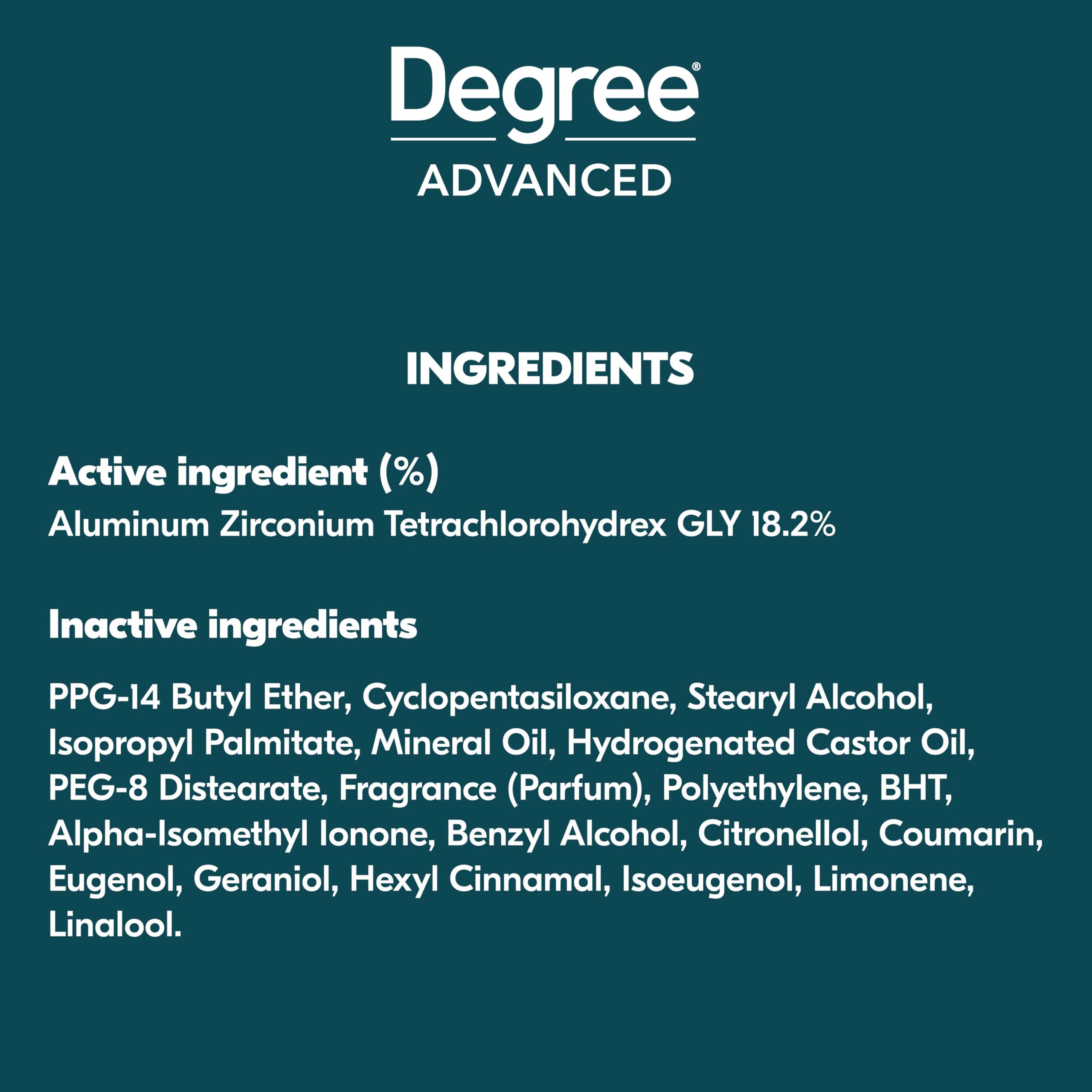 Degree Ultra Fresh Cool Rush box display ready for travel
