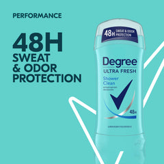 Degree Ultra Fresh Shower Clean 4-pack display provides daily protection.