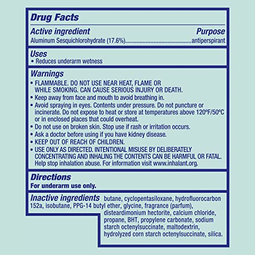 Degree Women deodorant dry spray packaging details suggesting easy daily use