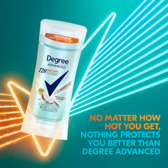 Women’s Degree antiperspirant provides 72-hour protection for daily activities