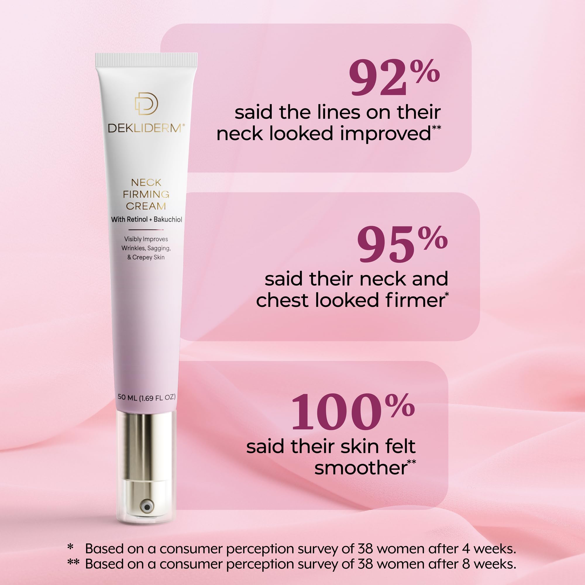 DEKLIDERM neck cream texture close-up for gentle application