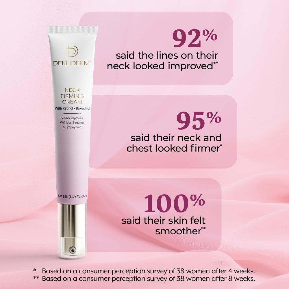 DEKLIDERM neck cream texture close-up for gentle application