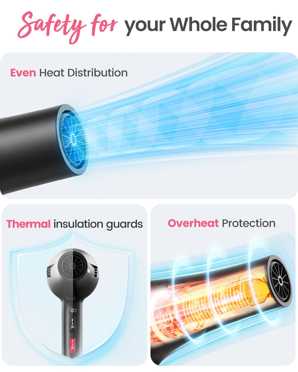 Dekuri African comb concentrator for controlled airflow