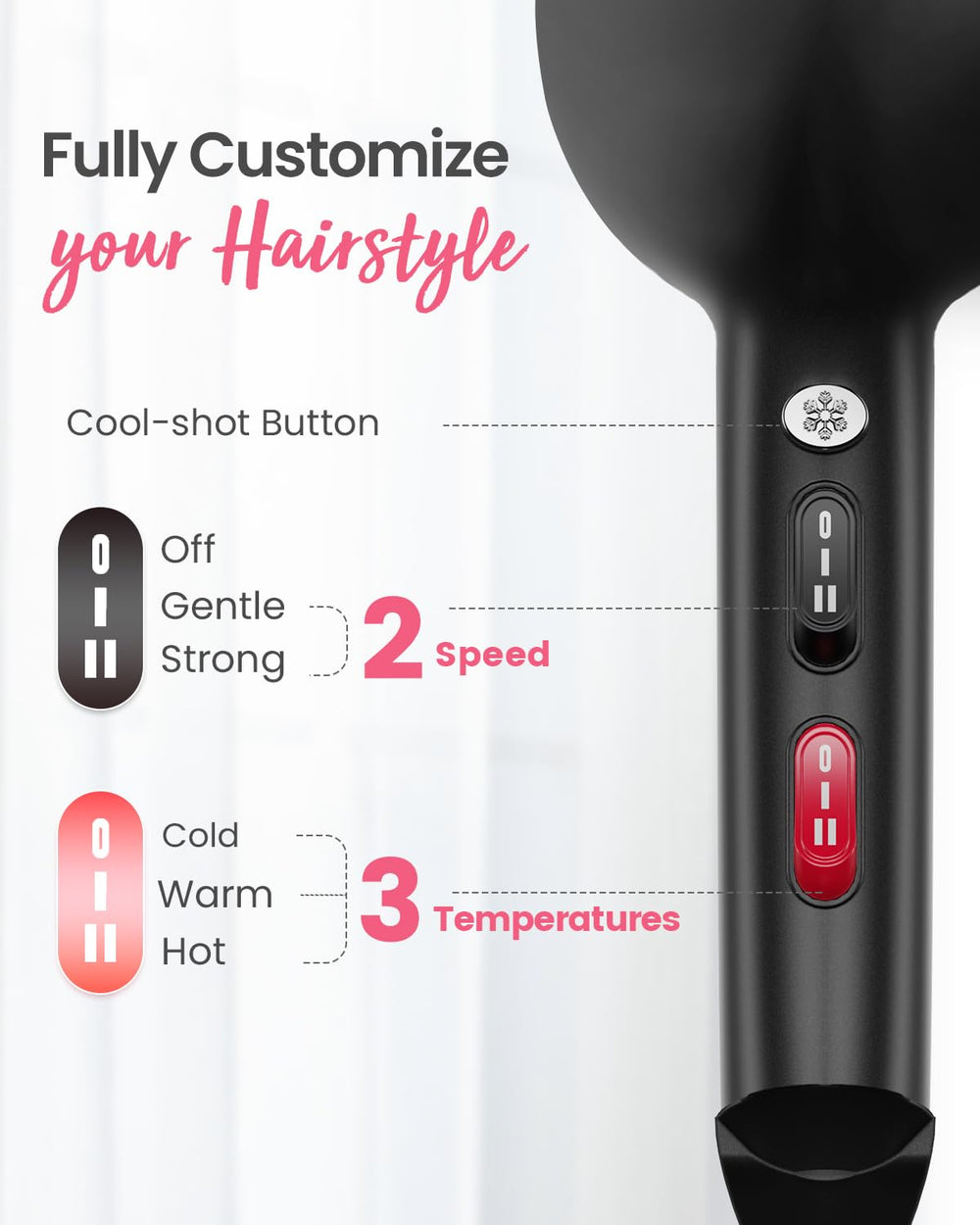 Dekuri air concentrator for precise styling airflow