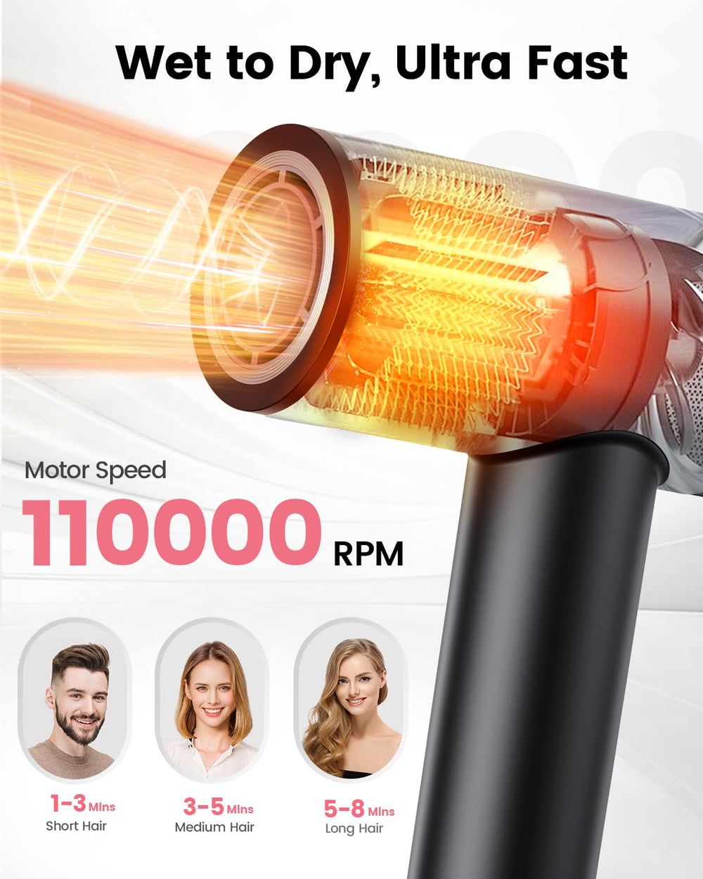 Dekuri hair dryer showing ionic technology for frizz control