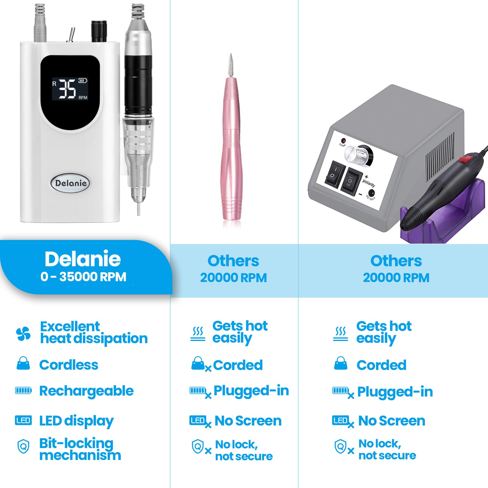 Delanie nail drill 2000mAh battery enables up to 10 hours of wireless use