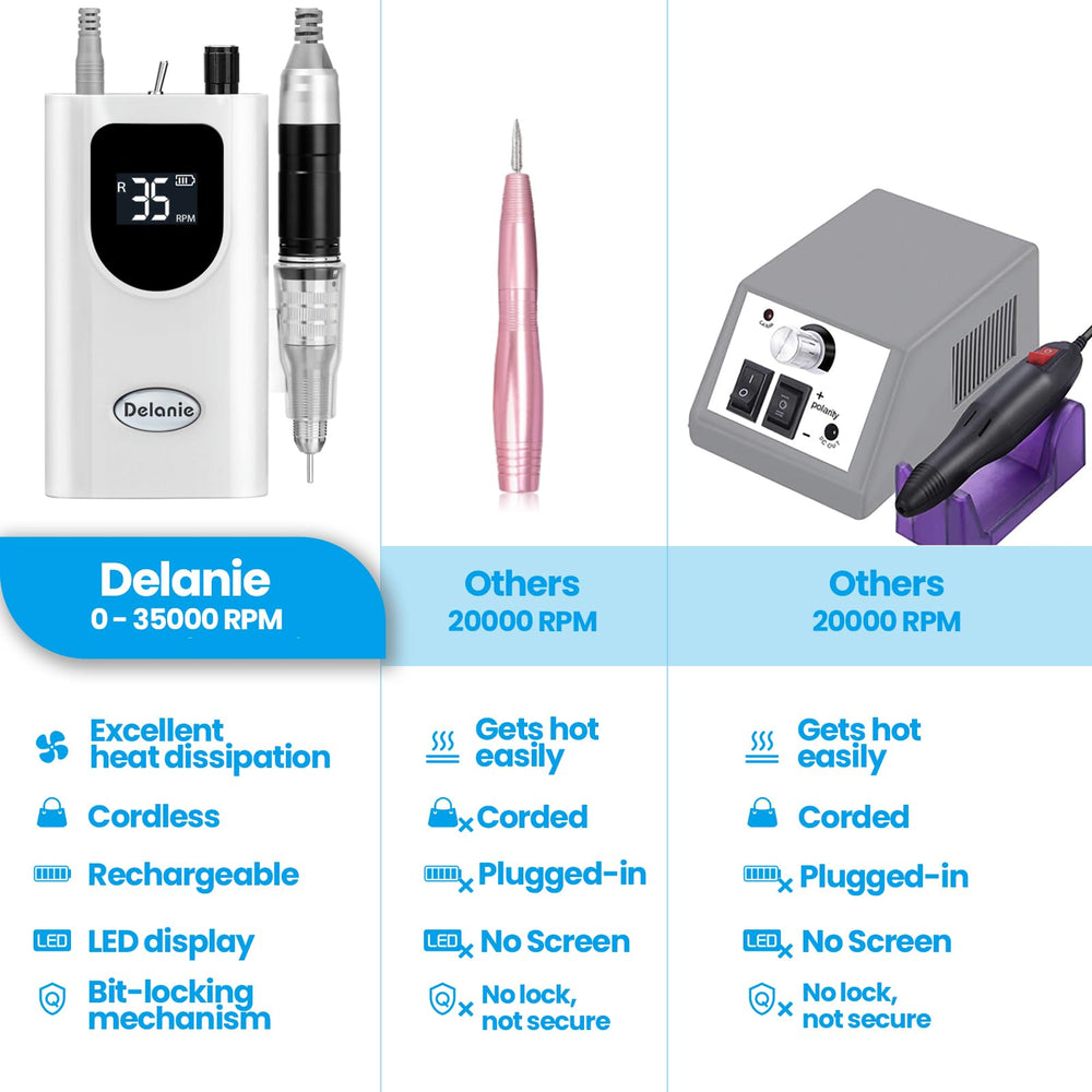 Delanie nail drill 2000mAh battery enables up to 10 hours of wireless use