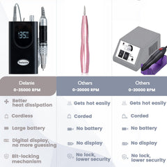 Delanie nail drill front and side view highlights compact professional design.