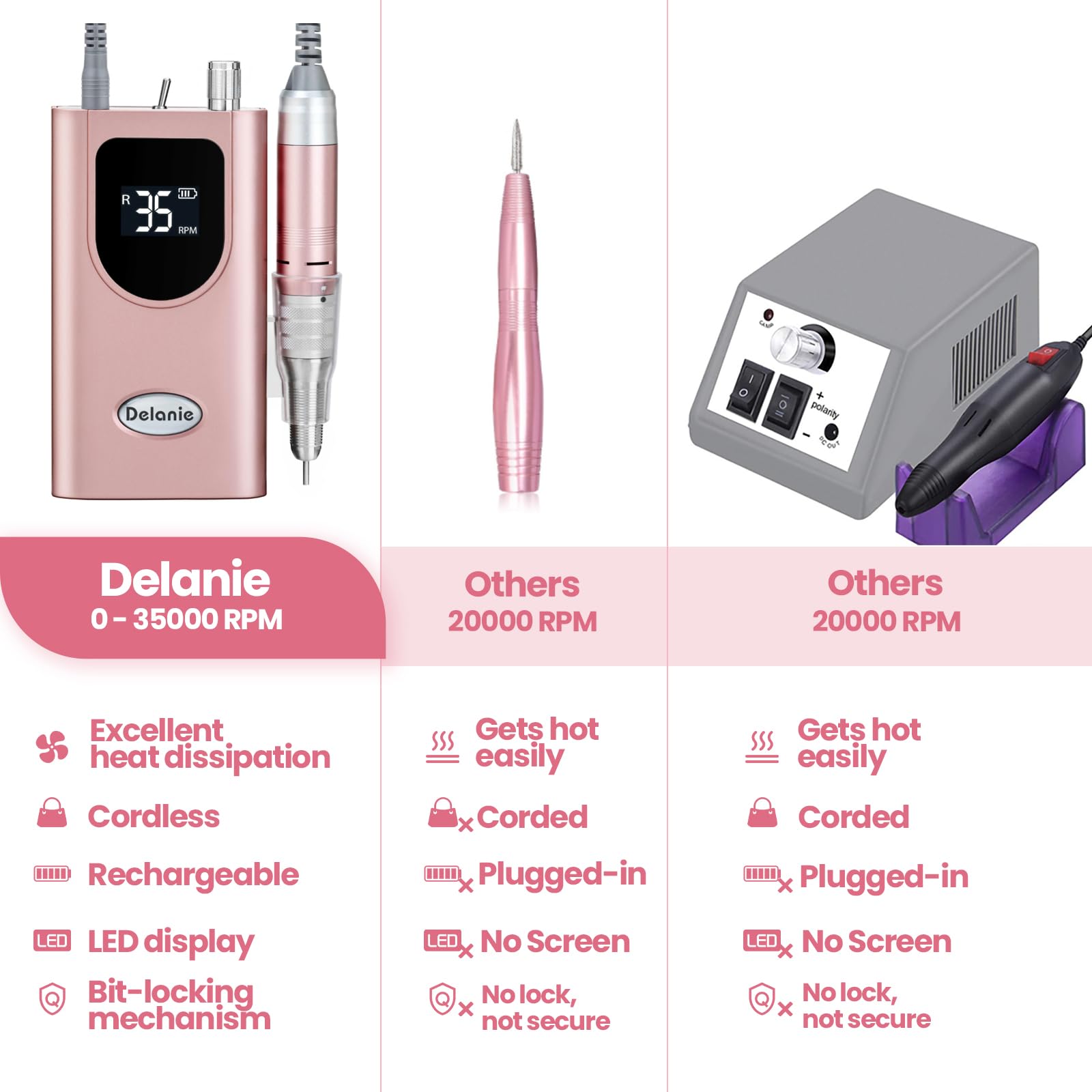 Delanie professional nail drill rose gold side view shows ergonomic handling for precise shaping.