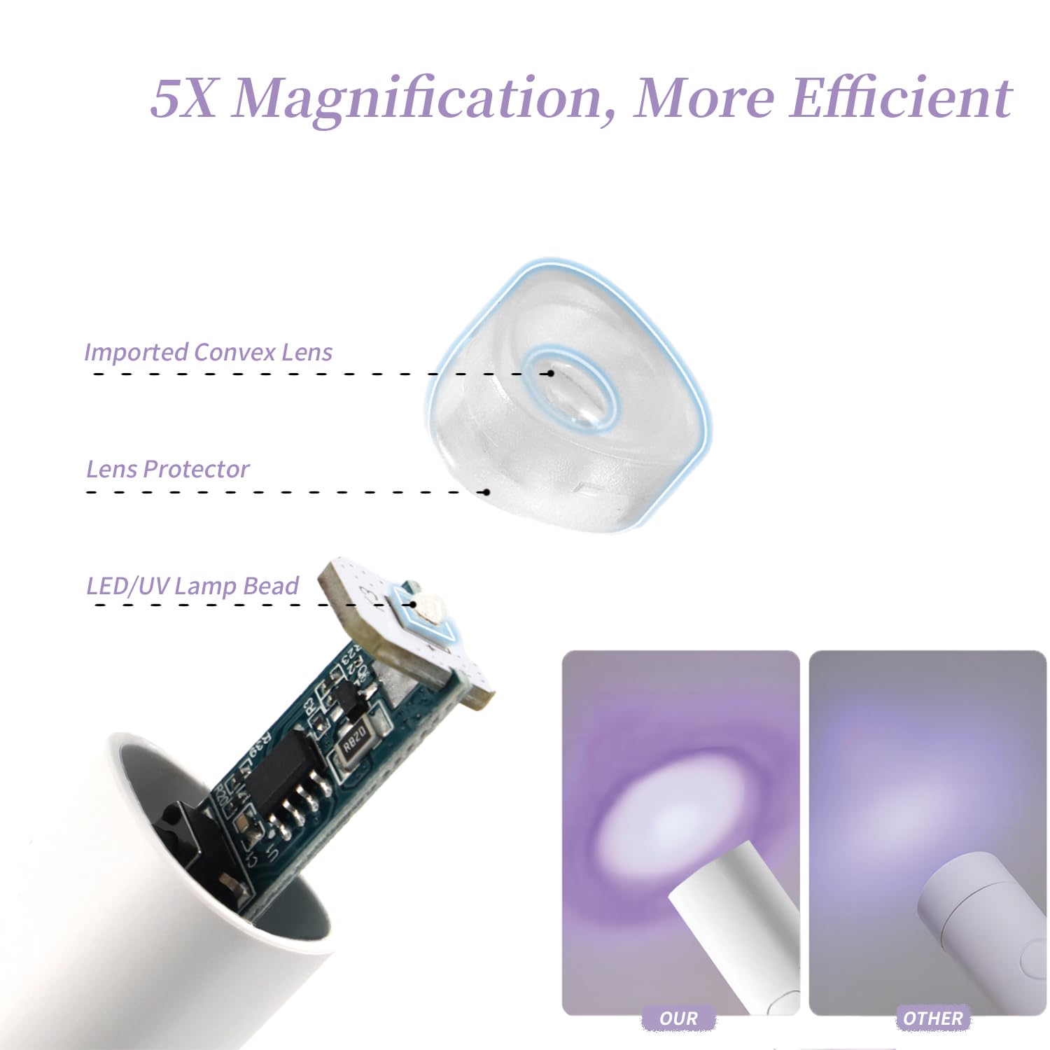 Denabuty cordless USB nail light lets you cure anywhere without cords.