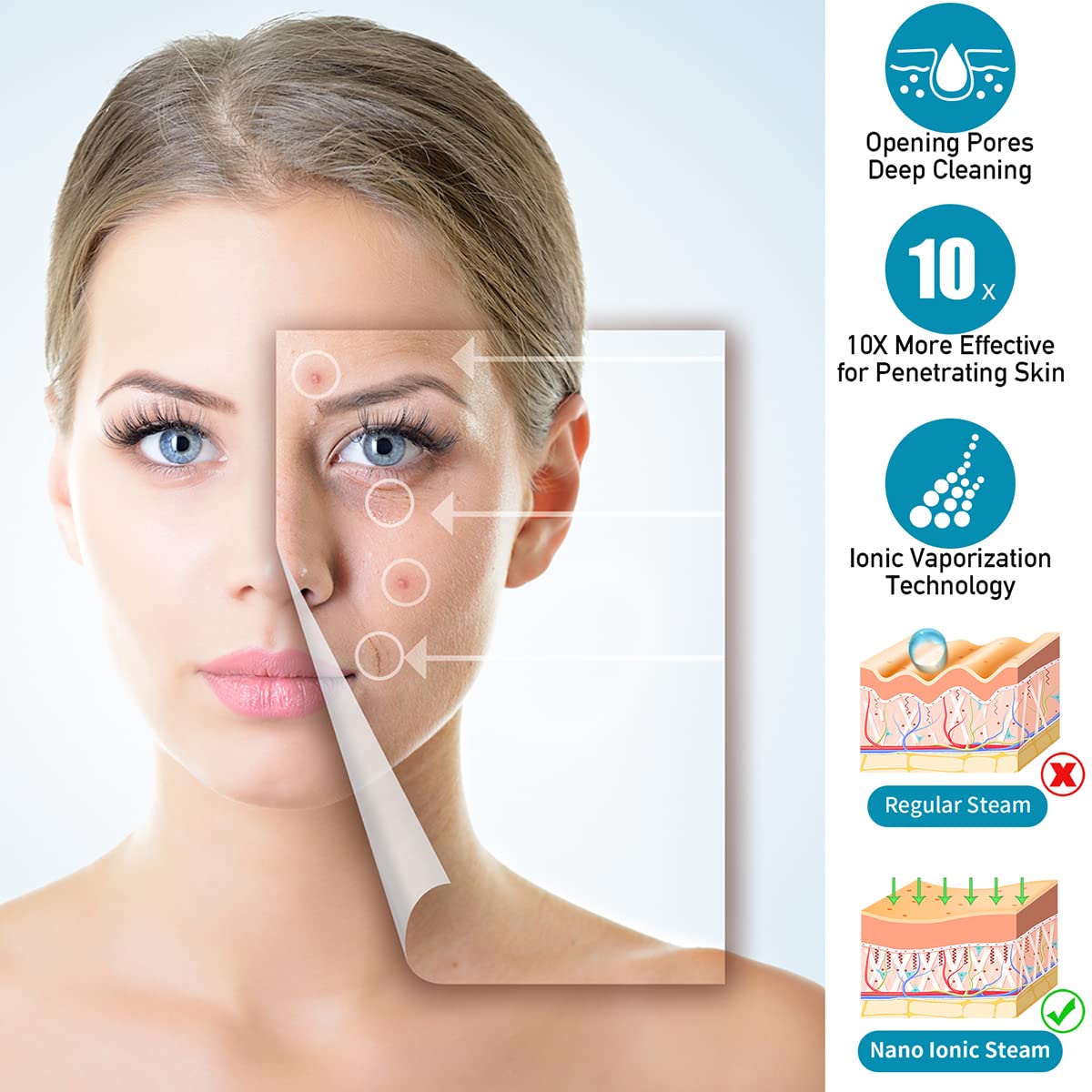 Denfany facial steamer easy setup for quick use