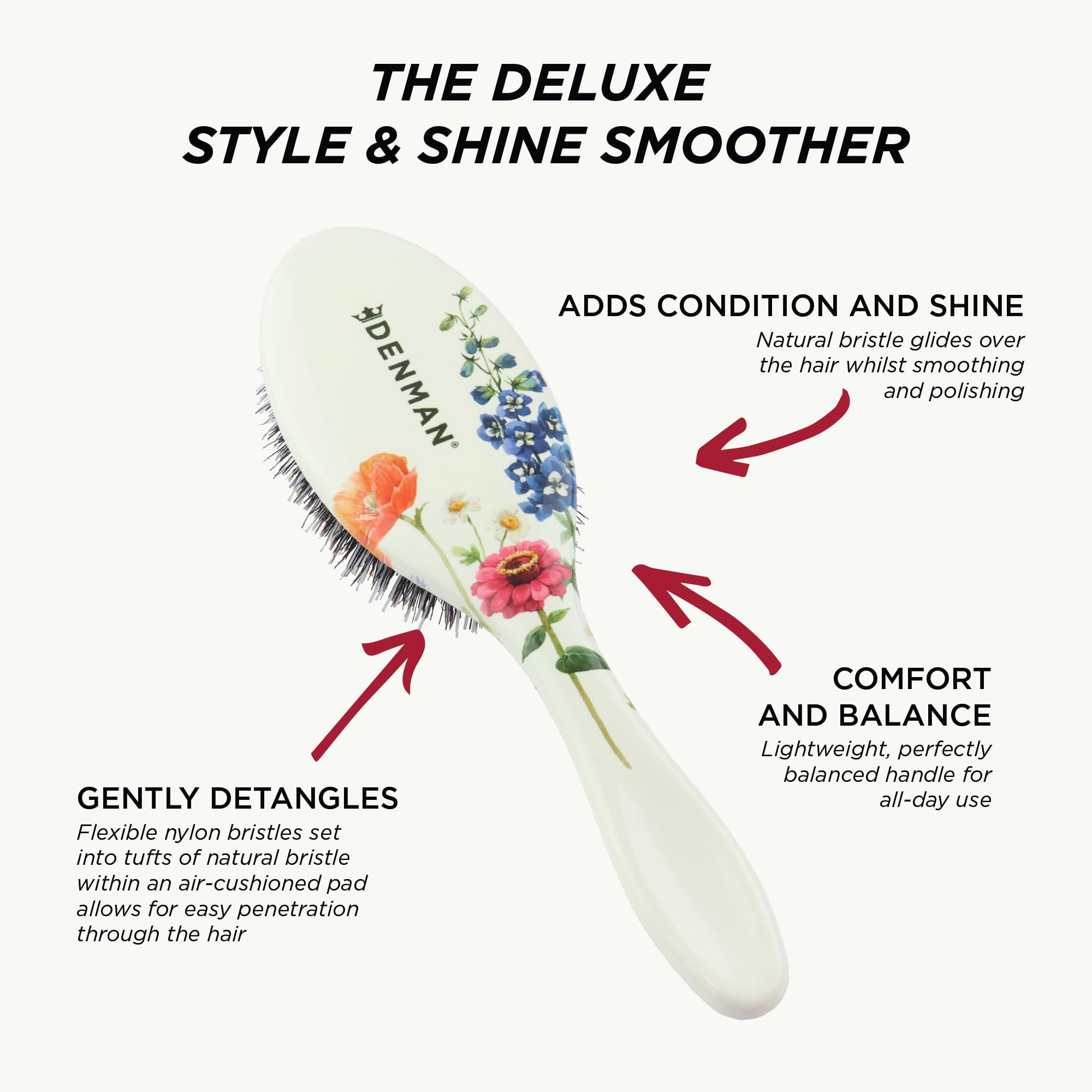 Denman D81M even shine distribution across hair fibers.