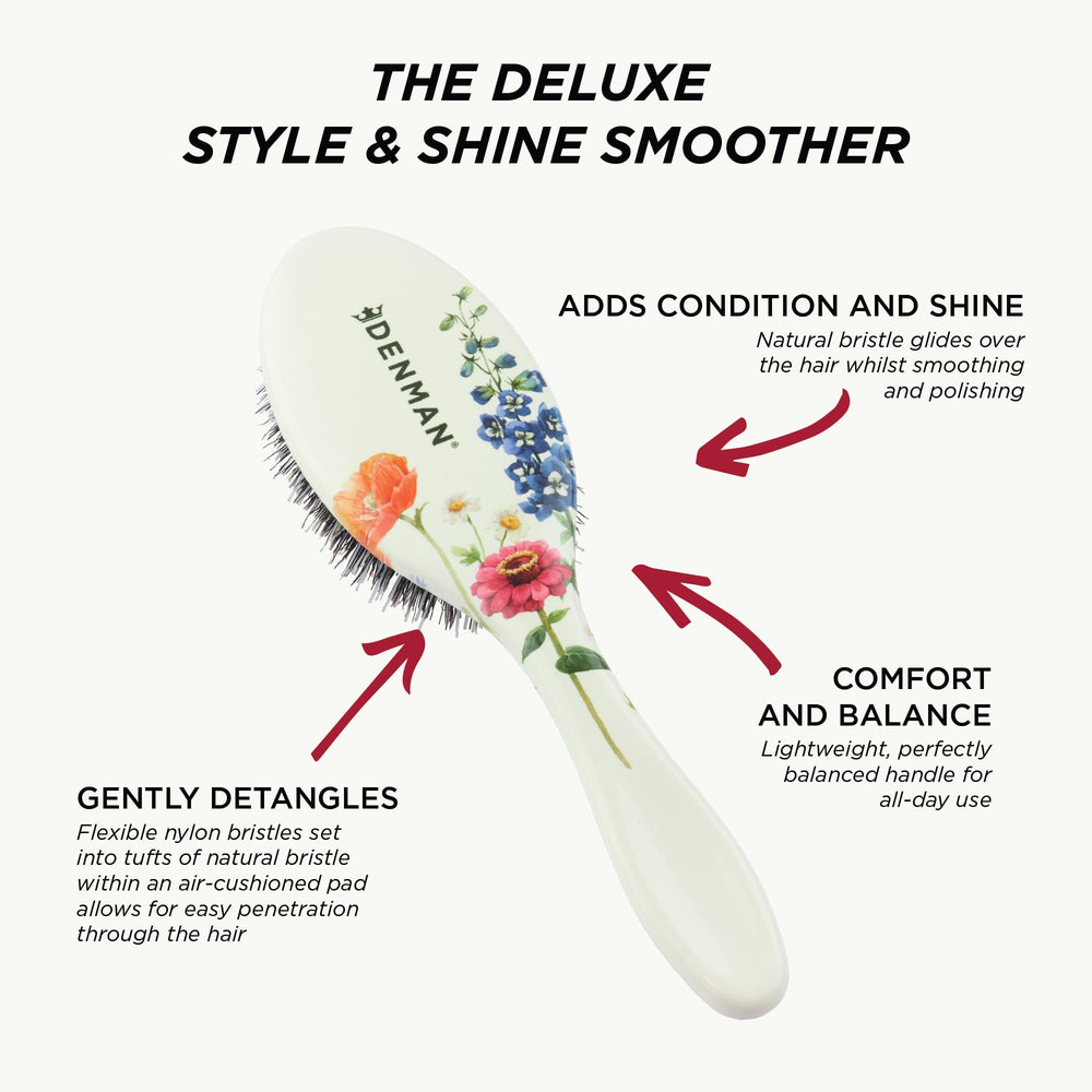 Denman D81M even shine distribution across hair fibers.