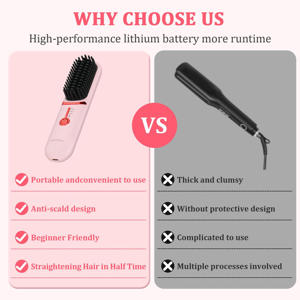 DENTAISyn car charging compatibility helps styling during travel.