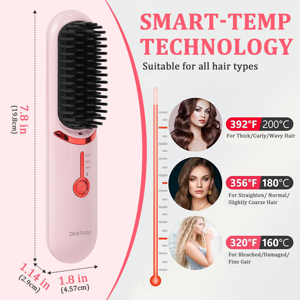 DENTAISyn compact travel-friendly design supports daily grooming routines.