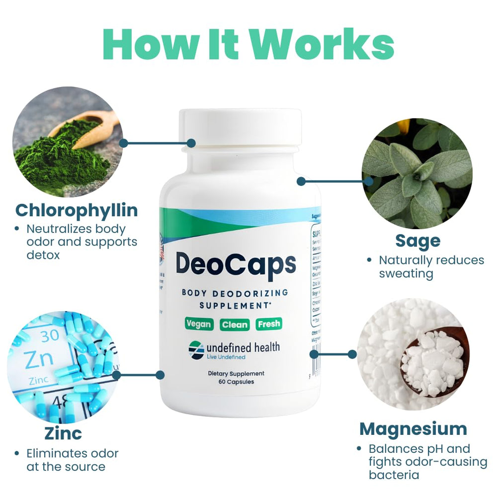 DeoCaps capsules-closeup shows individual chlorophyllin pills for odor neutralization.