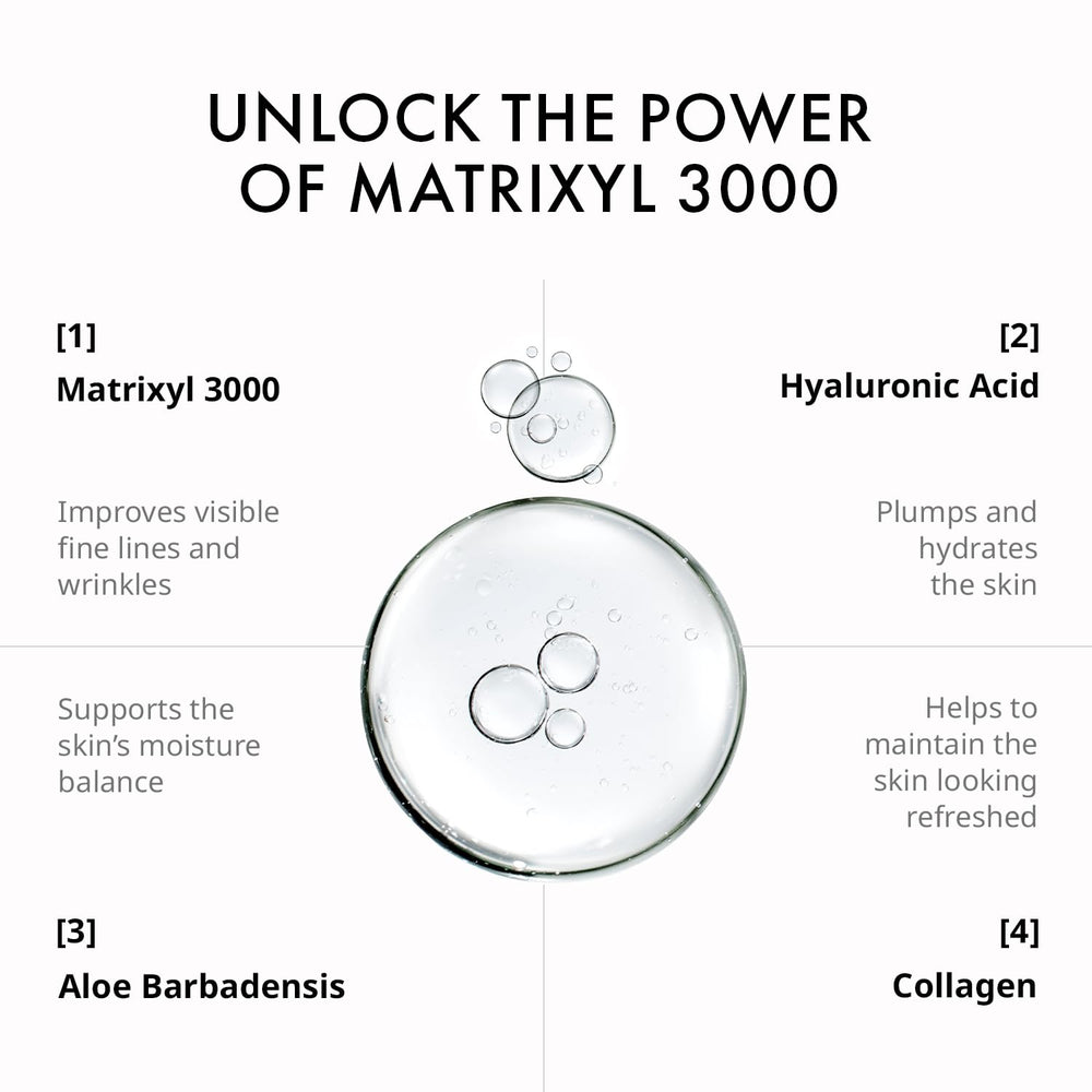 Depology Matrixyl 3000 Serum ingredients label highlights peptide-rich formula benefits.
