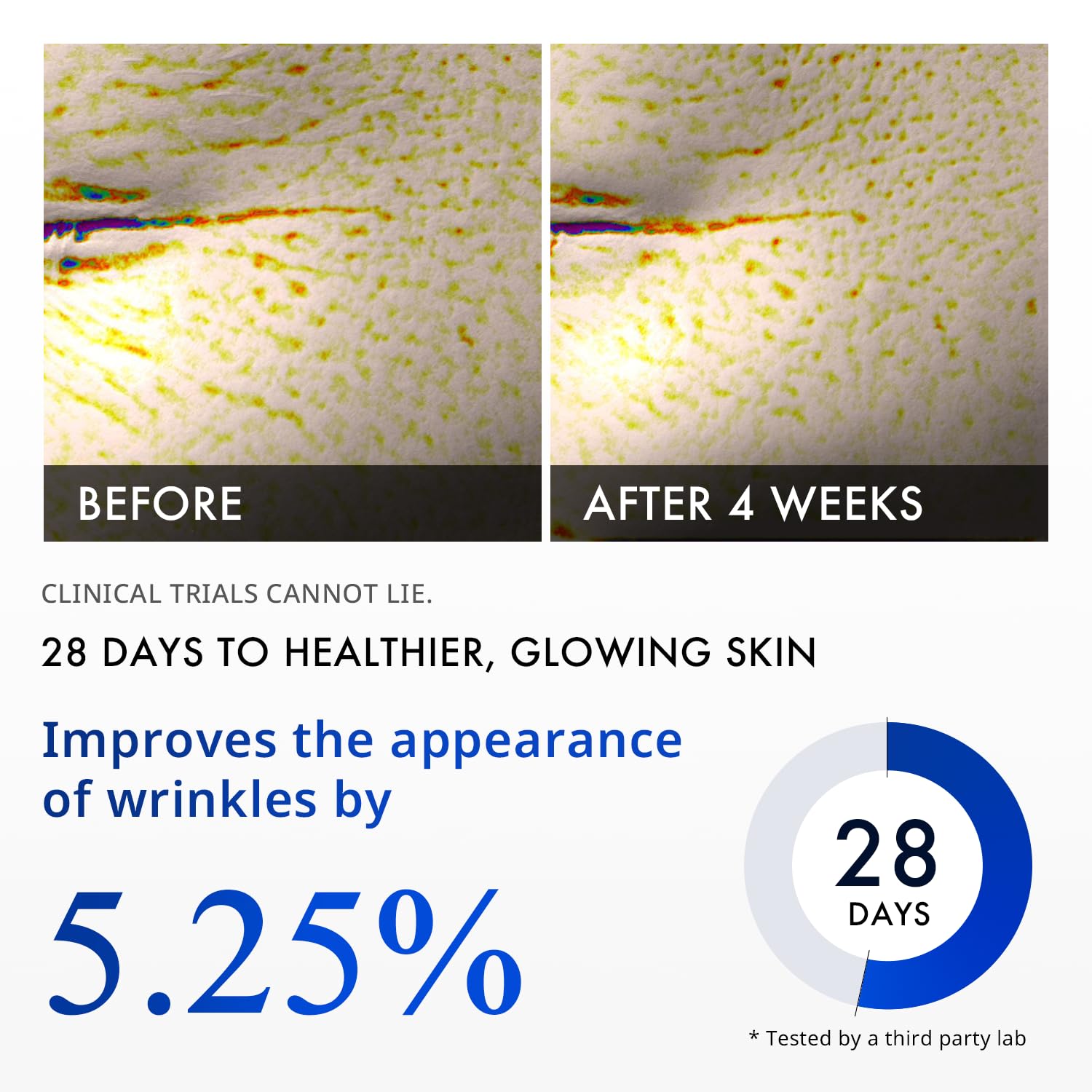 Depology Matrixyl 3000 Serum texture on skin shows lightweight absorption.