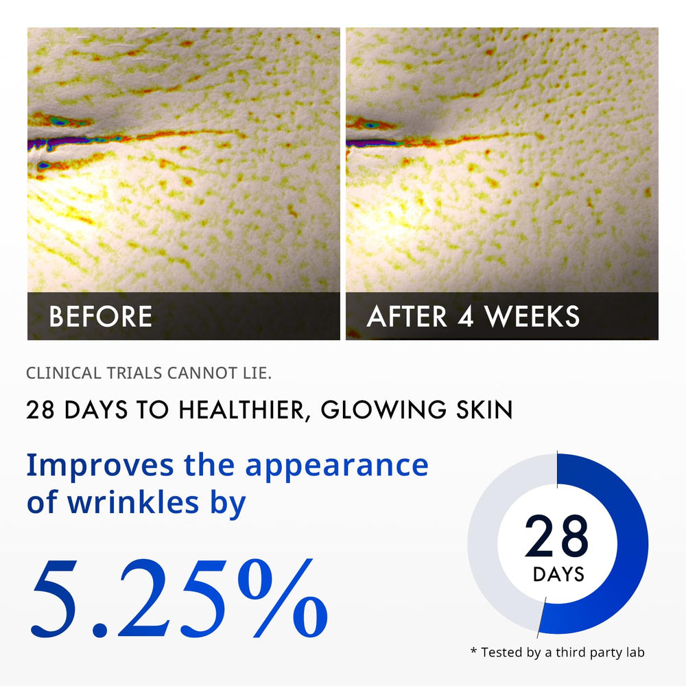 Depology Matrixyl 3000 Serum texture on skin shows lightweight absorption.