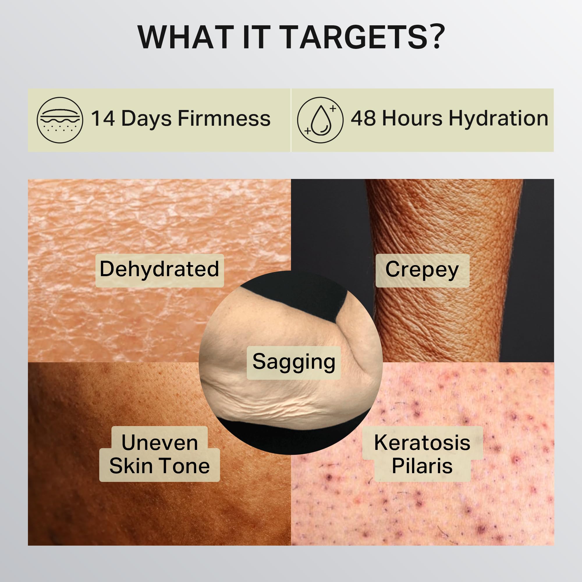 depology Ultra-Size Firming Retinol Body Lotion back-of-hand close-up showing moisturized glow.