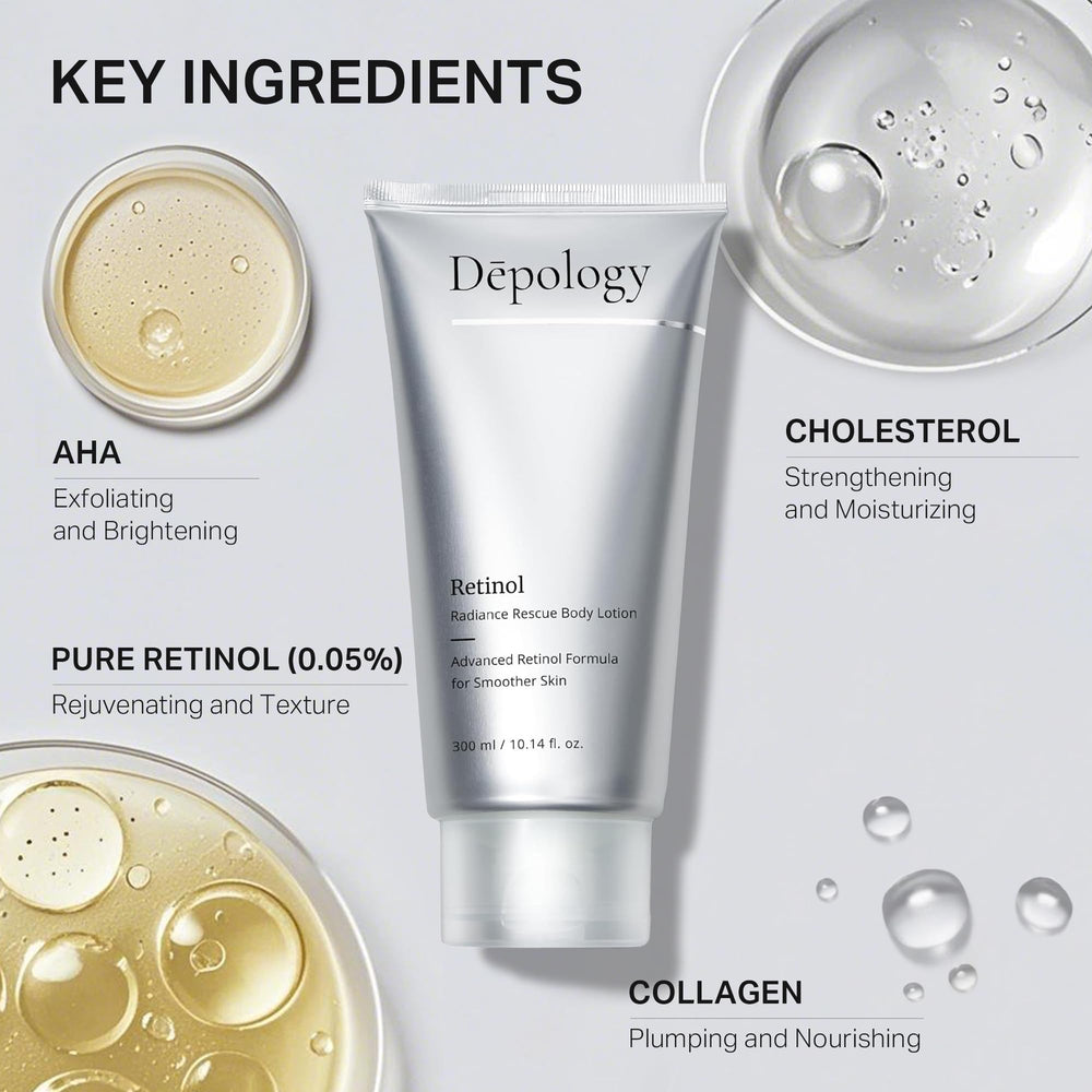 depology Ultra-Size Firming Retinol Body Lotion swirl on skin shows absorption and texture.