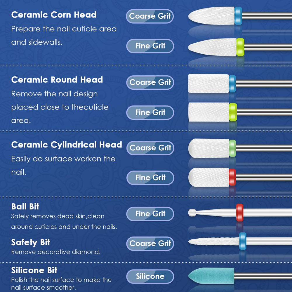 Depvko ceramic nail bits deliver durable cutting for smooth surfaces