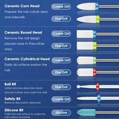 Depvko ceramic nail bits deliver durable cutting for smooth surfaces