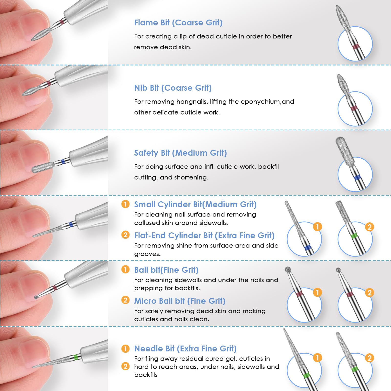 Depvko ceramic-bits image showcases heat-resistant bits safe for sensitive skin during filing.