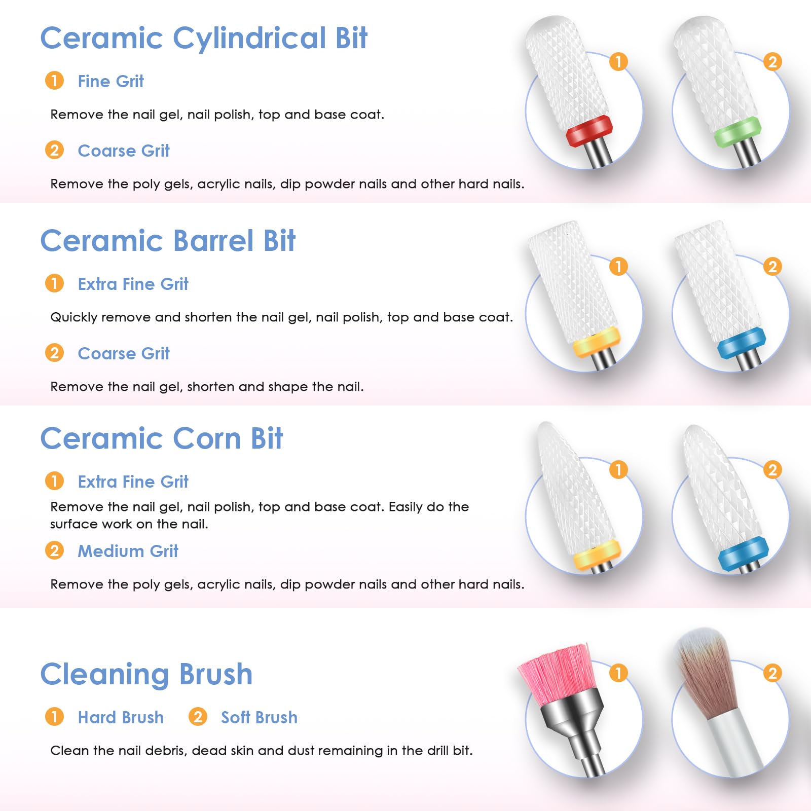 Depvko 22pcs included-items image highlights diverse bits for smoothing, filing, and cuticle care.
