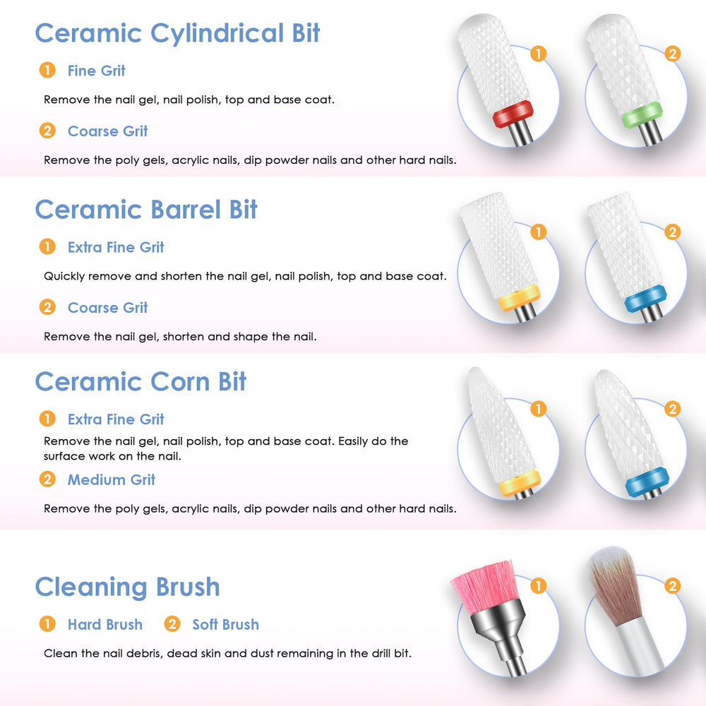 Depvko 22pcs included-items image highlights diverse bits for smoothing, filing, and cuticle care.