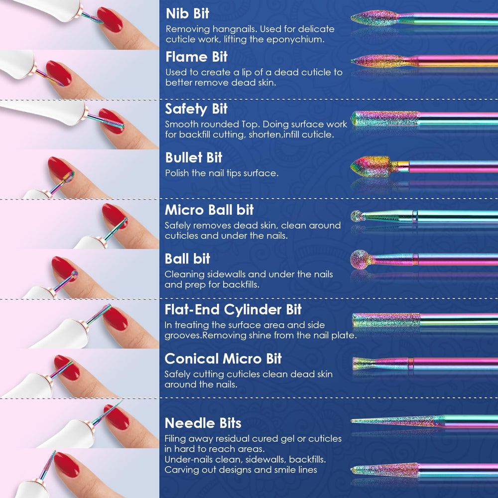 Depvko nail drill holder case keeps all bits securely organized and accessible