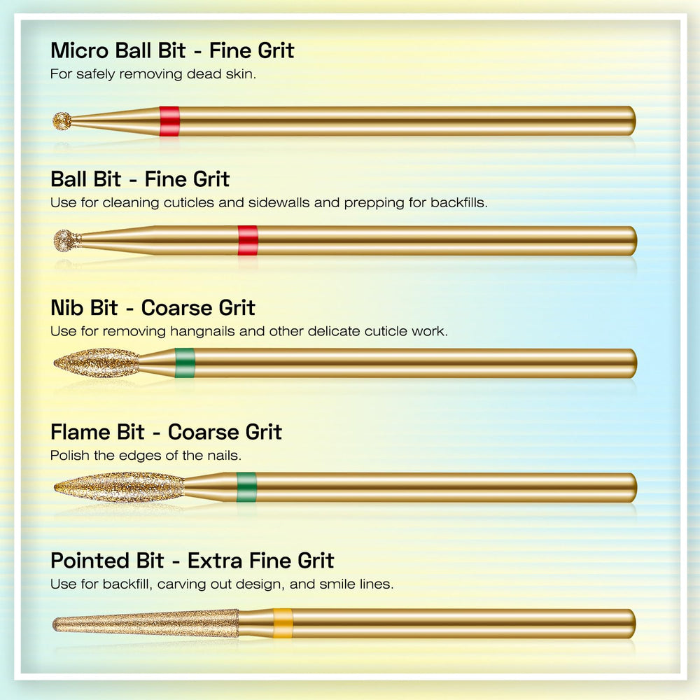 Depvko nib bit coarse grit handles hangnails and delicate cuticle work