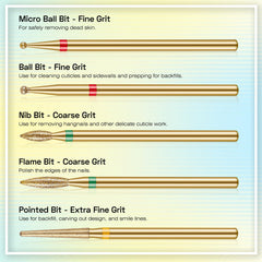Depvko nib bit coarse grit handles hangnails and delicate cuticle work
