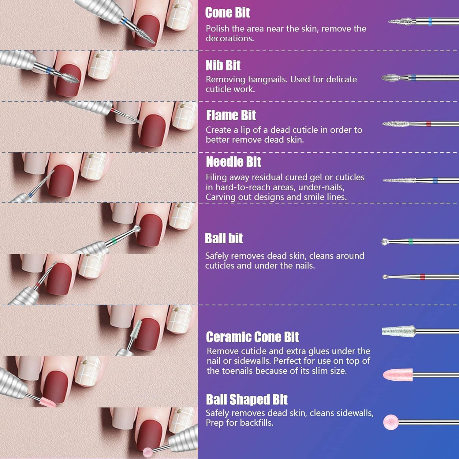Depvko tungsten carbide bits provide durable performance for tough nail tech tasks.