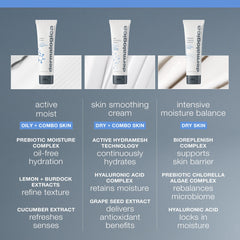 Dermalogica Active Moist silk amino acids close-up hinting texture benefits