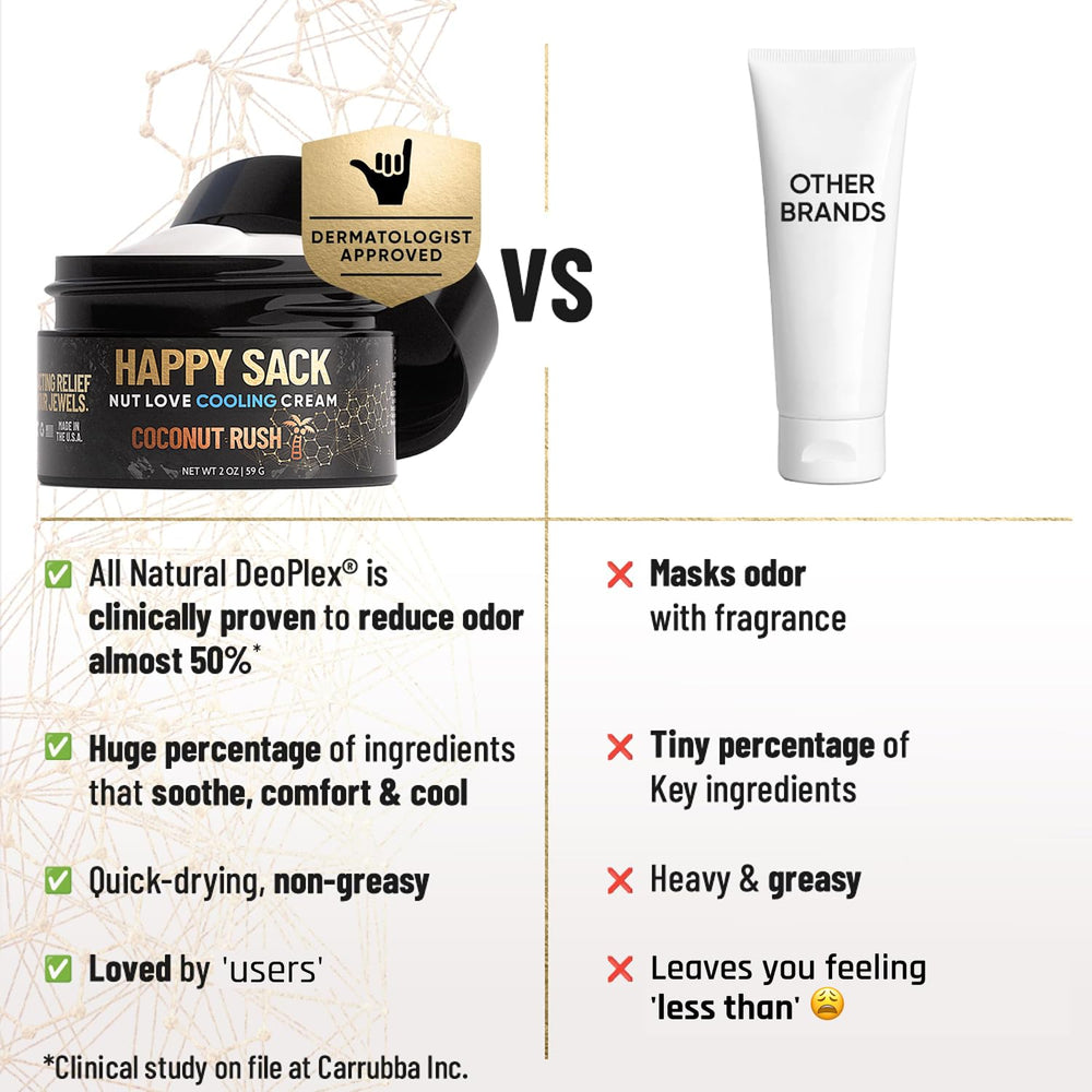 Derm Dude Happy Sack 2oz packaging front view