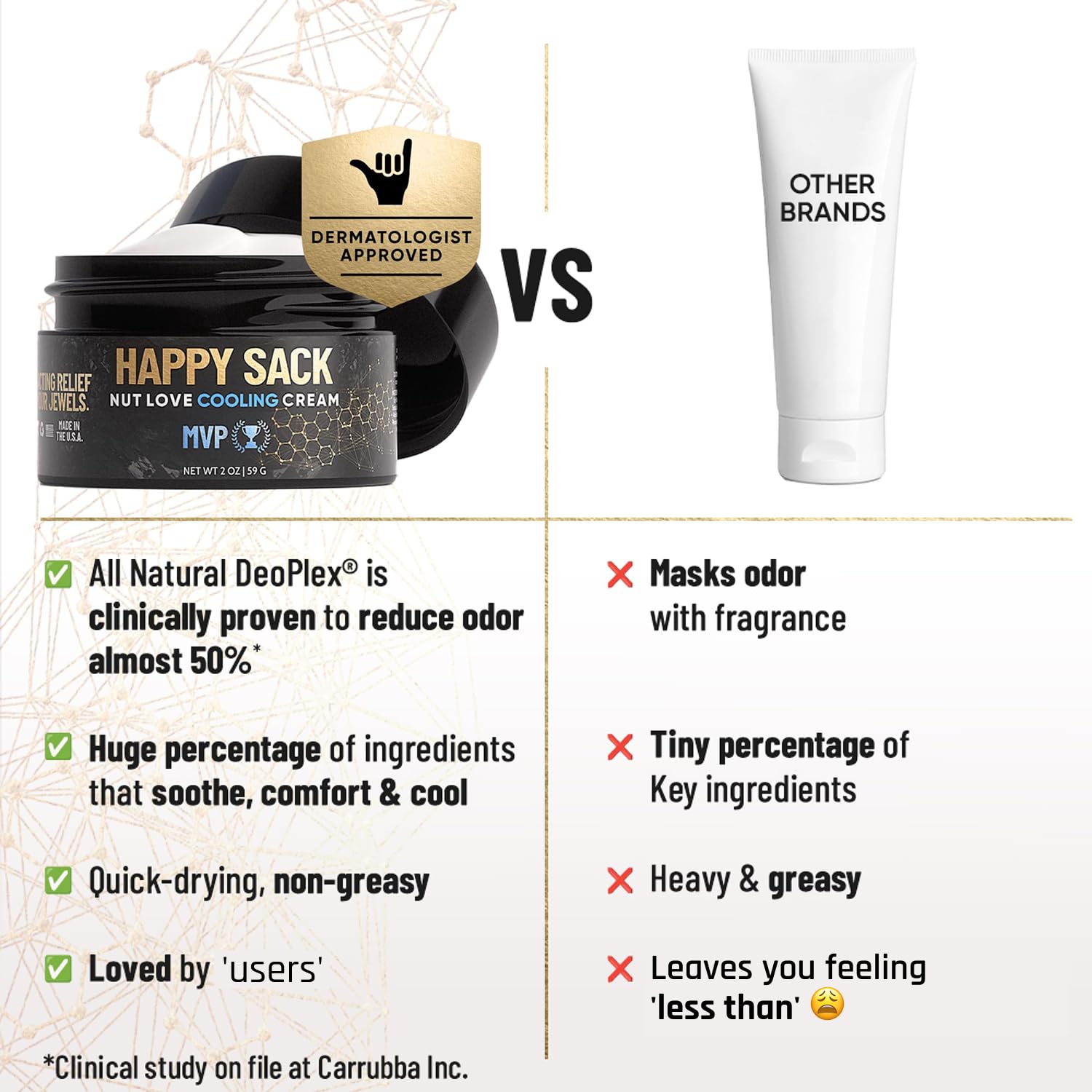 Derm Dude Happy Sack travel-size-2oz compact solution for gym bags and travel.