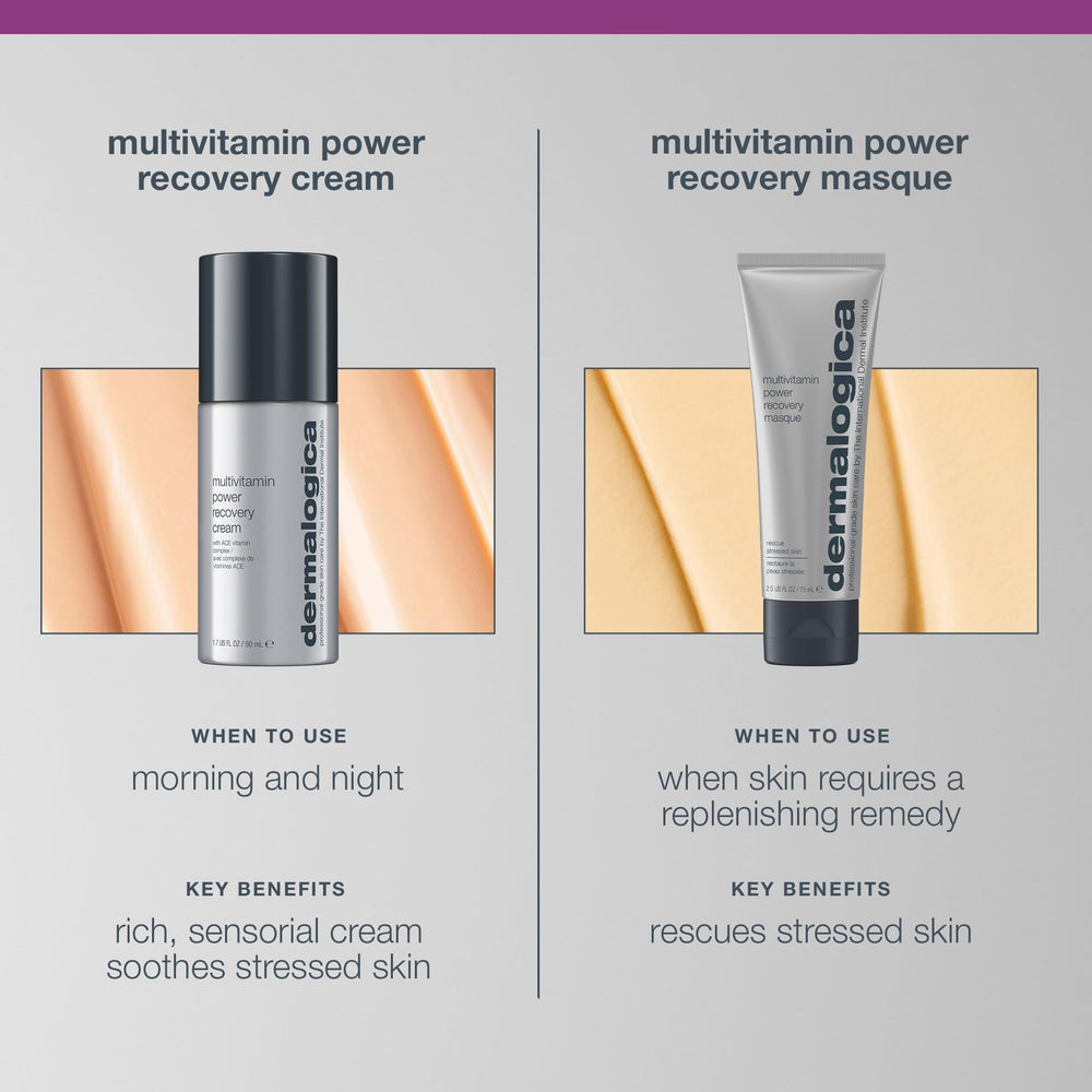 Dermalogica Multivitamin Power Recovery Masque countertop with bathroom setting signals convenient at-home treatment.