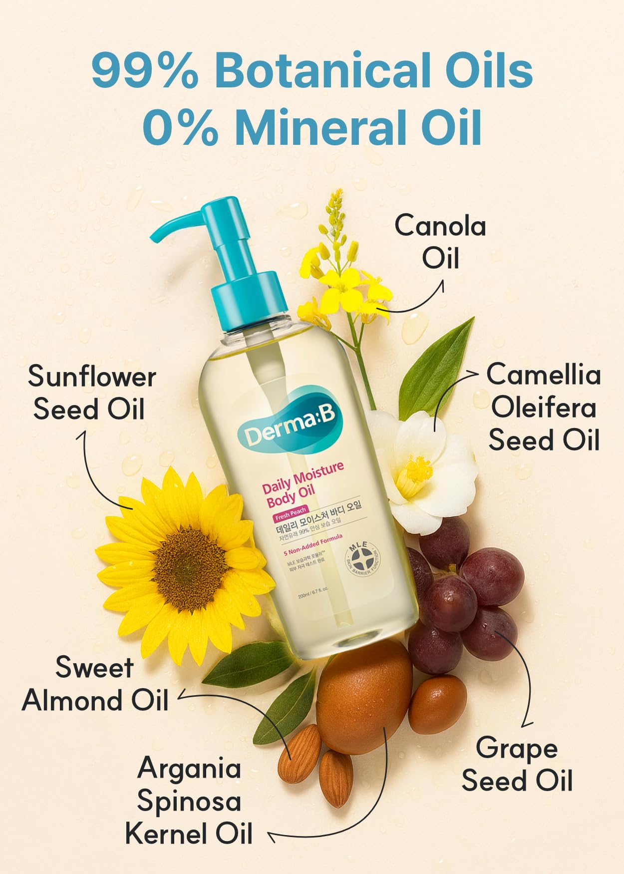 Derma B Daily Moisture Natural ingredients badge communicates clean formulation.
