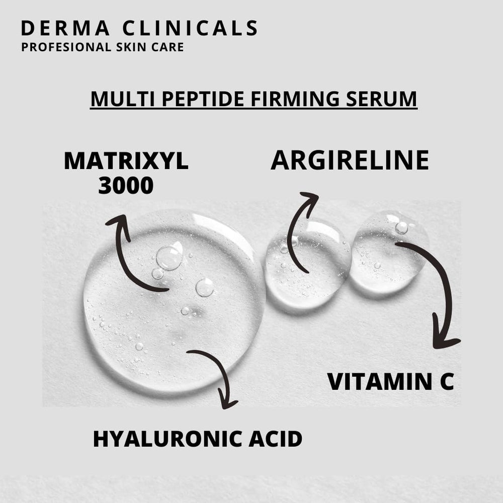 DERMA CLINICALS Matrixyl 3000 ampoule emphasizes peptide support for firmer-feeling skin.