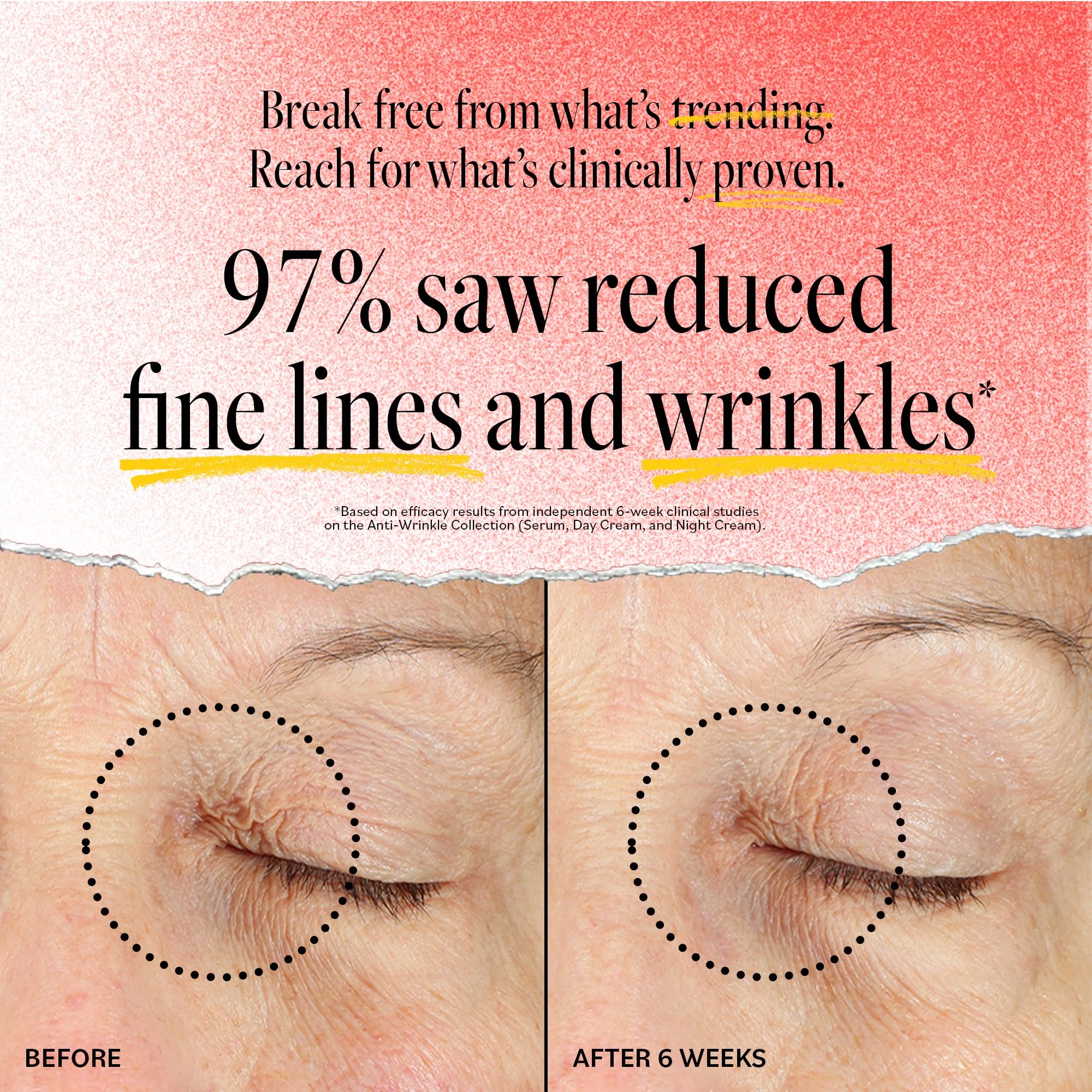 Derma E anti-aging day cream texture swirl showcasing lightweight, fast-absorbing hydration