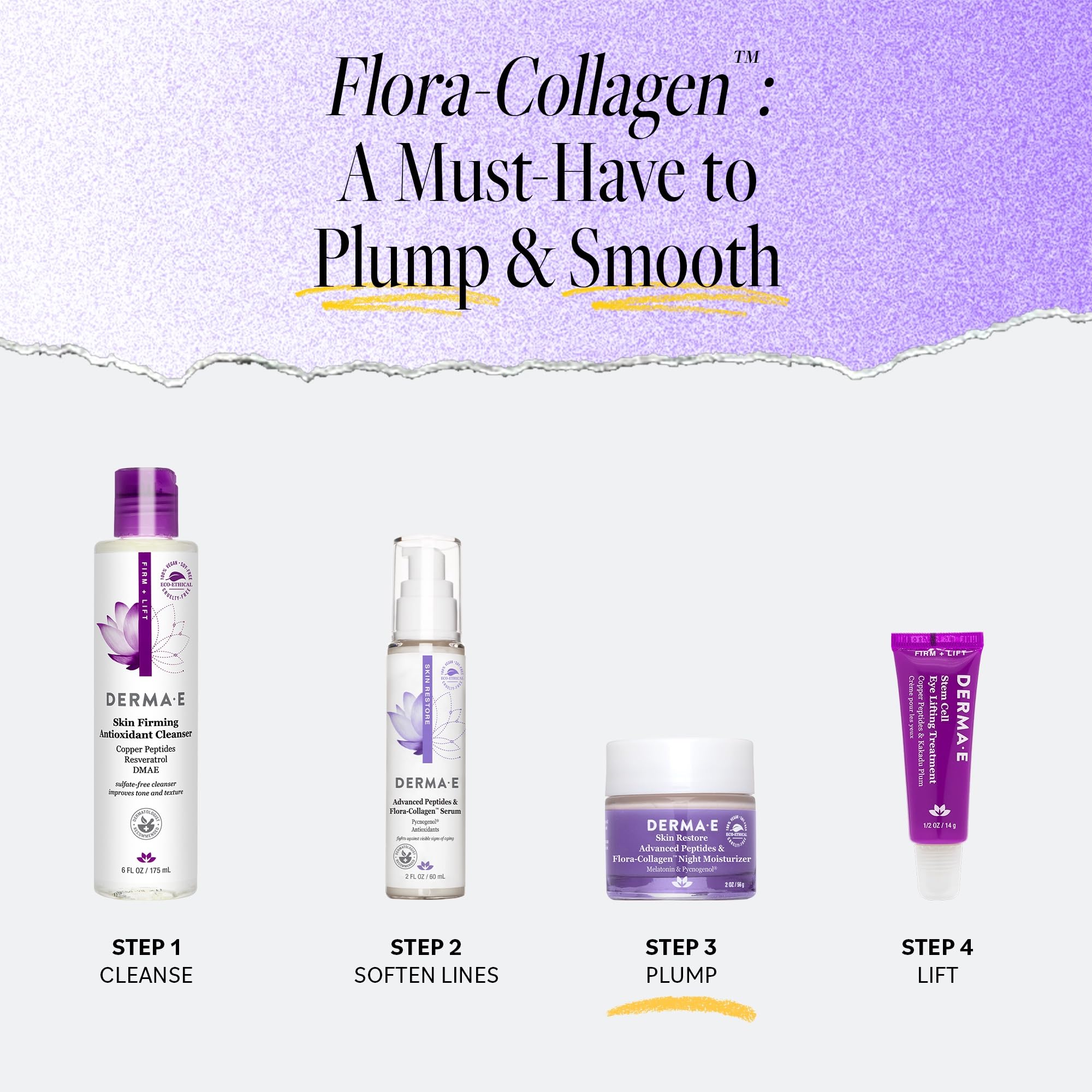 Derma E elasticity and firmness closeup referencing clinical results on skin