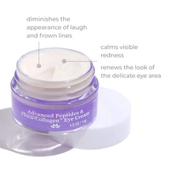 Close-up of Derma E eye cream jar showing rich, peptide-infused texture.